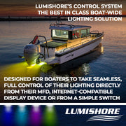 Lumishore US 010-04510-00 Boat Underwater Light