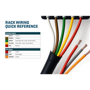 Magnum Truck Providing Durable Protection Headache Rack 420Lpbre2NB - 2020-2024 GM 2500 LO