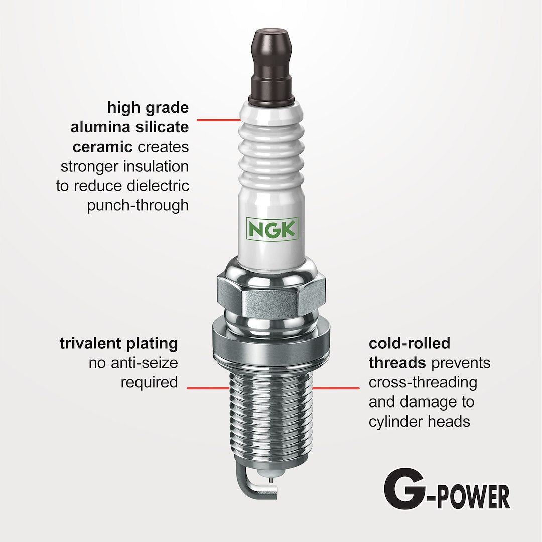 NGK Corrugated Ribs Prevent Flashover Spark Plug 92459 - ZFR5FGP-8E Pack