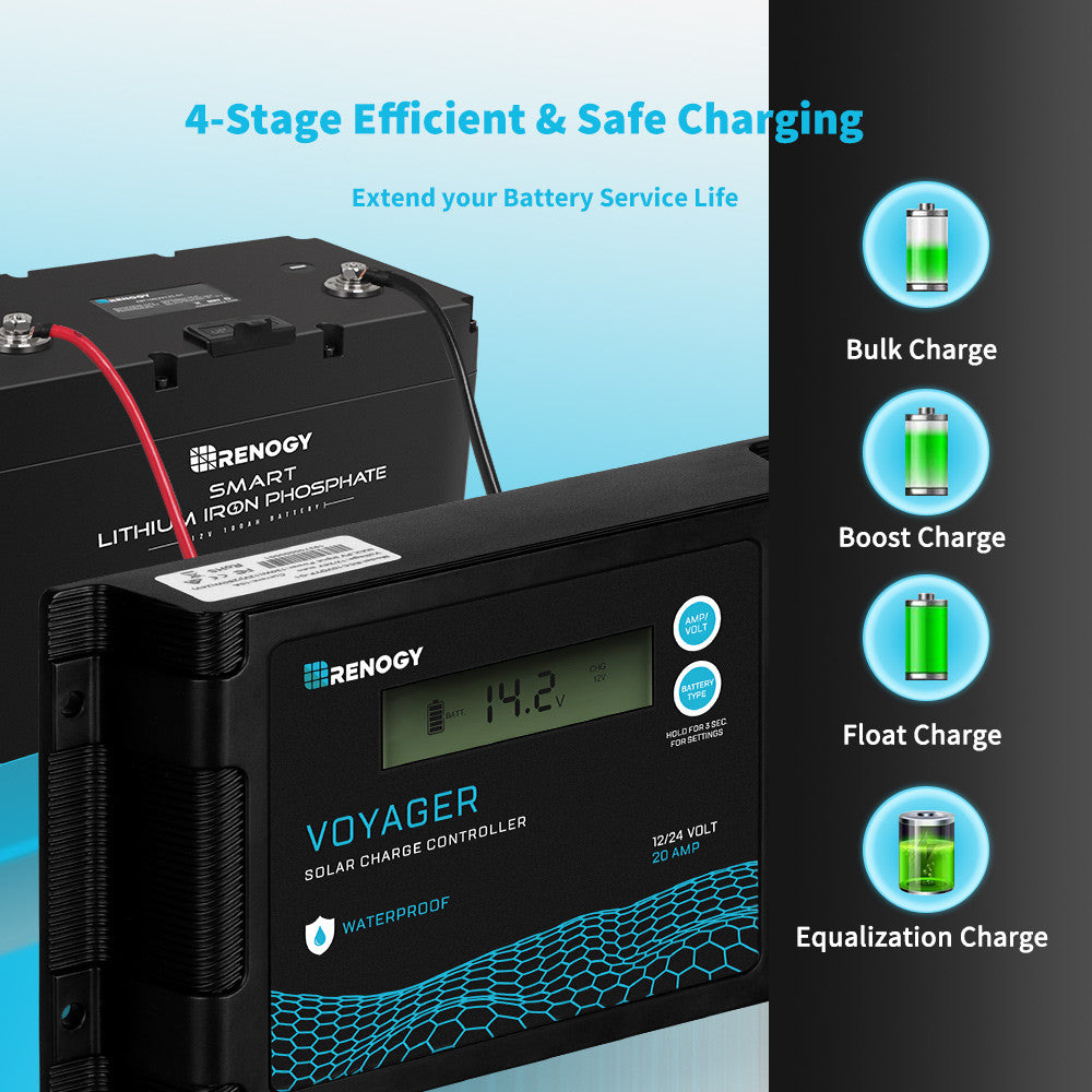 Renogy RCC20Voyp-G1-US Battery Charger Controller
