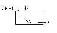 Sierramarine RK19000 Multi Purpose Switch
