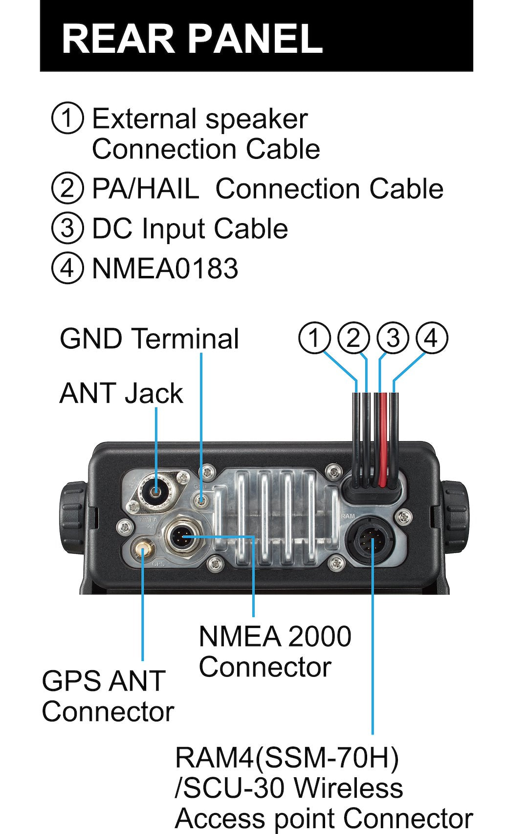 Standard GX2410GPS VHF Radio