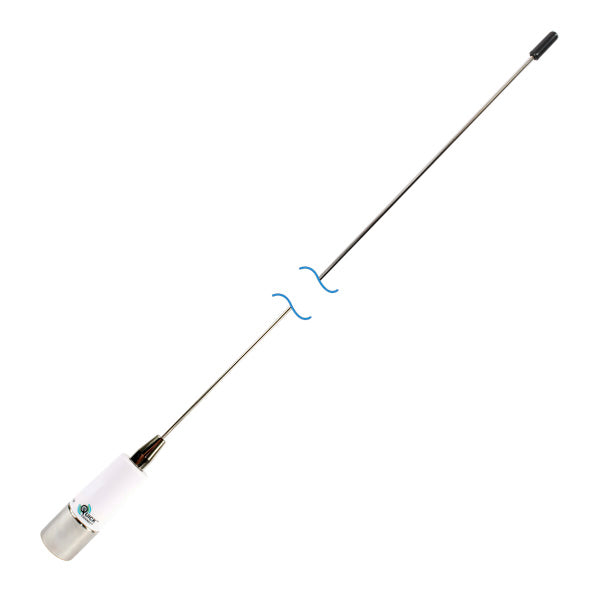 Shakespeare QC-3