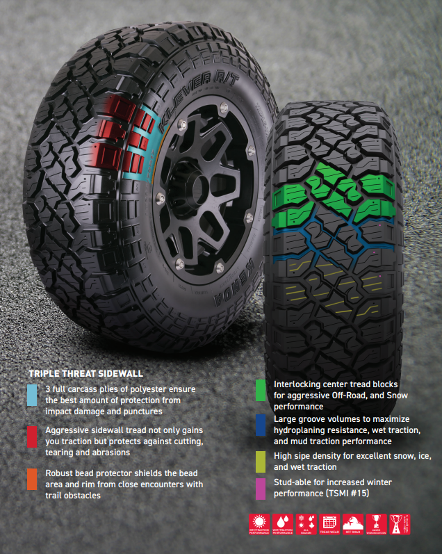 Kenda 601034 Tire