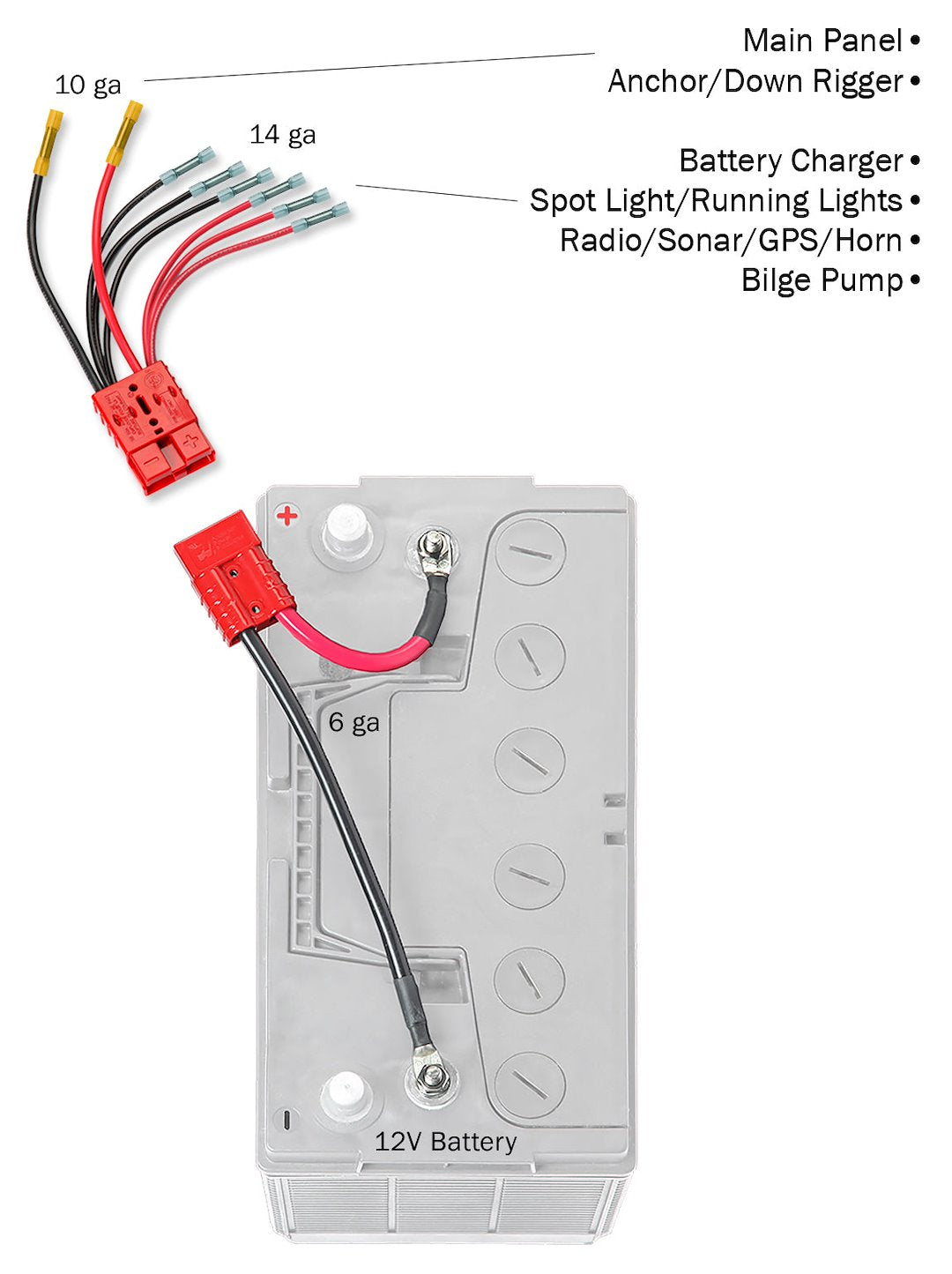 Connect Ease Salt Water Approved Battery Connection Harness RCE12VB4K - 12 Volt NON-Fused Multi