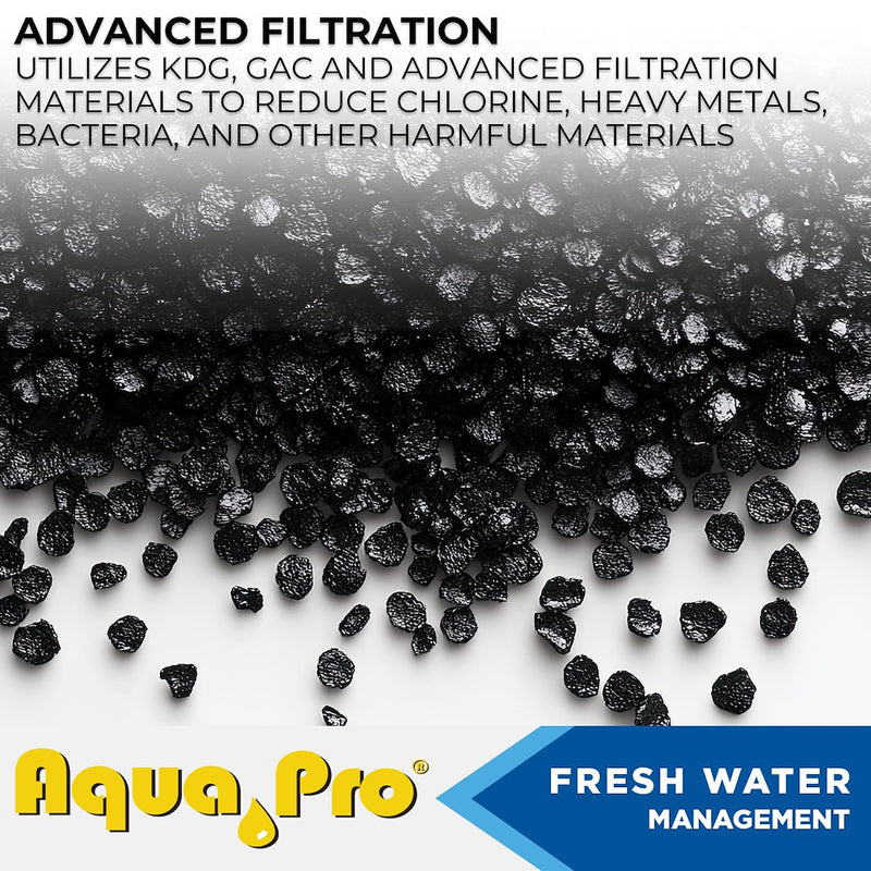 Aqua PRO 21880 Fresh Water Filter