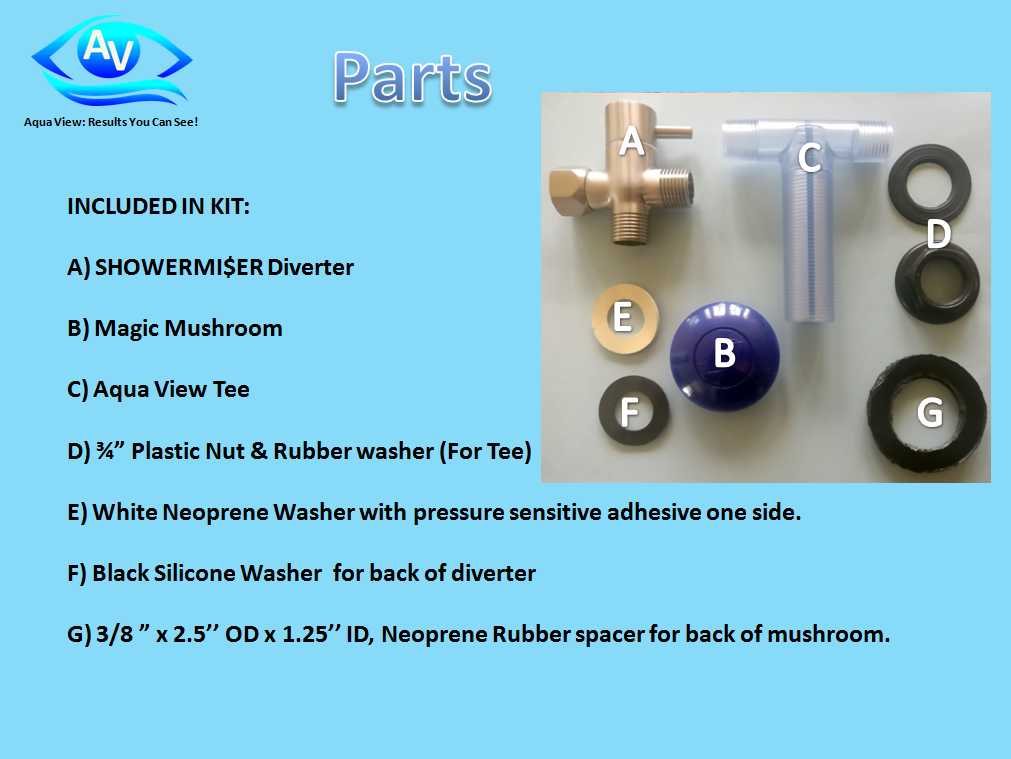 Aqua View Easy To Use Shower Water Saver SMBM02 - Small Mushroom Brushed Nickel
