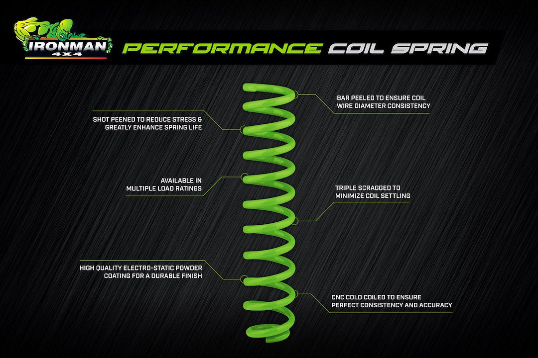 Ironman 4X4 TOY087A Coil Spring