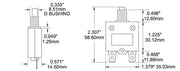 Blue SEA Push-To-Reset Operation Circuit Breaker 2130-BSS - Button ST 5A