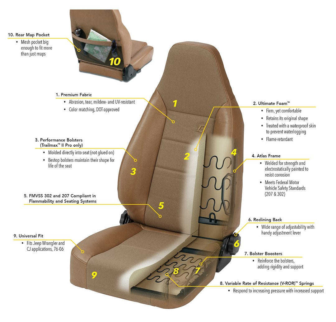 Bestop 39434-15 Seat