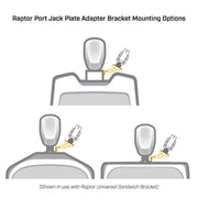 Minn Kota 1810368 Anchor System Mounting Bracket - White