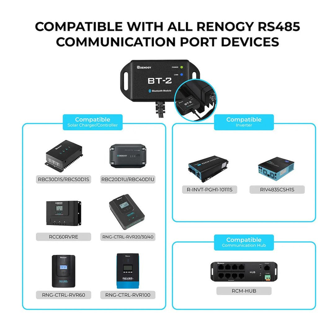 Renogy RCM-BT2-G2-US Bluetooth Interface Module