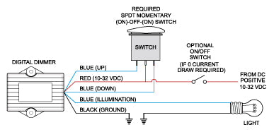 Blue SEA Legend: Bright And DIM Multi Purpose Switch 8291-BSS - Contura Spdt Off Dmblk