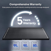 Renogy RSP200DC-ASR-G1-US Solar Panel