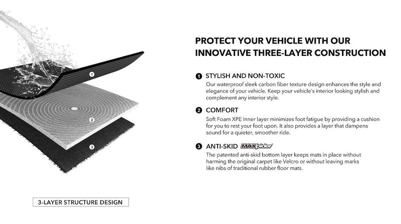 3D Mats/U-AC L1NS08401509 Floor Liner - Black