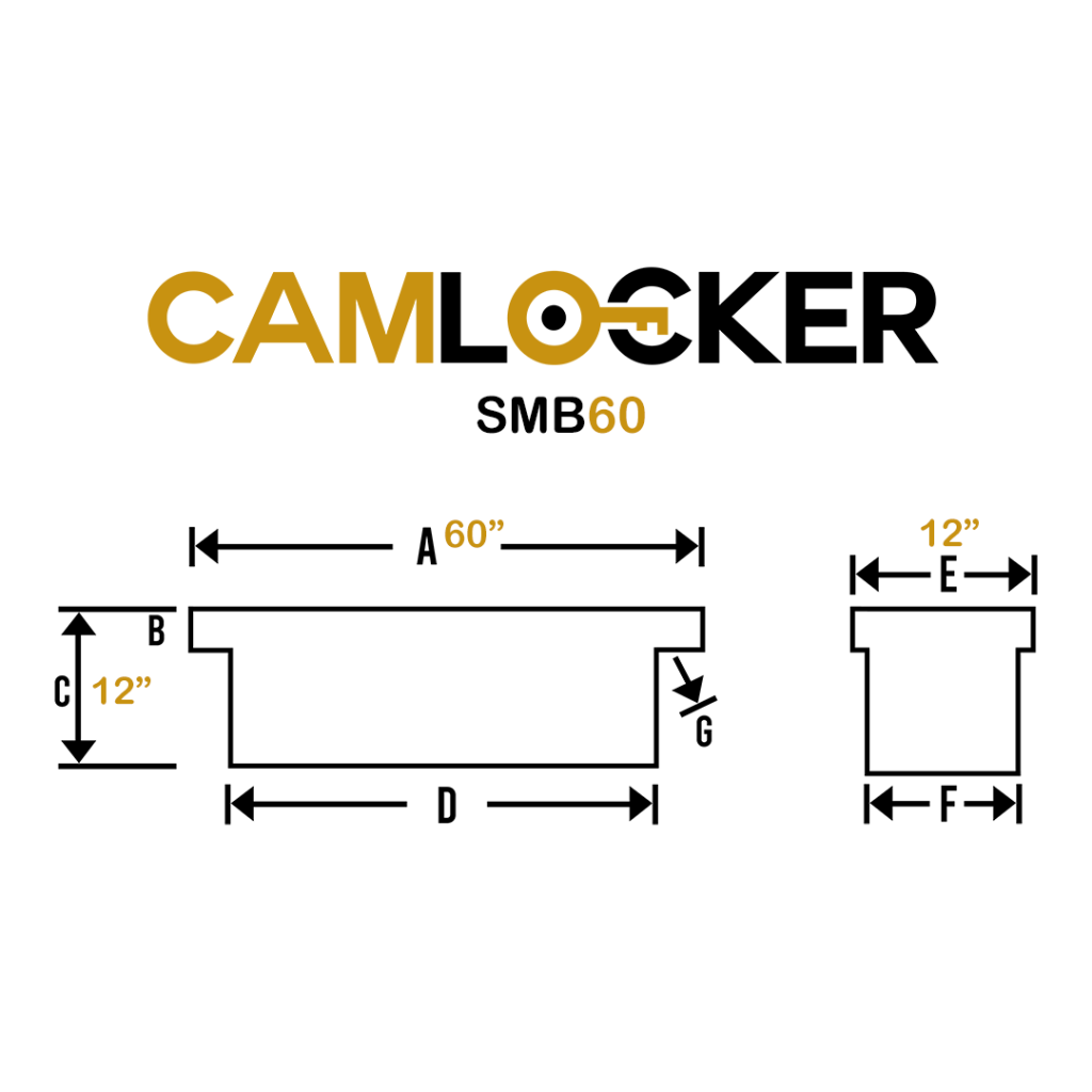 Camlocker Insulated Lids Outperform All Others Tool Box SMB60_GB - Glossy Black Cam 60 Side Mount