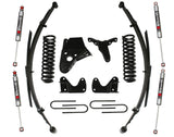 134RHKS-M Skyjacker Lift Kit Suspension