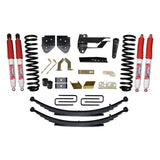 F17601KS-H Skyjacker Suspension Kit