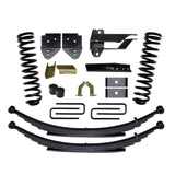 F17451KS Skyjacker Lift Kit Suspension
