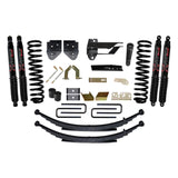 F17601KS-B Skyjacker Suspension Kit
