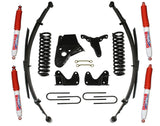 136BHKS-H Skyjacker Lift Kit Suspension