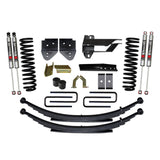 F17401KS-M Skyjacker Suspension Kit