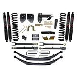 F176024KS-B Skyjacker Suspension Kit