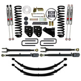 F116024KS-M Skyjacker Lift Kit Suspension