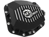 46-71191B AFE Differential Cover