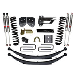 F17451KS-M Skyjacker Suspension Kit