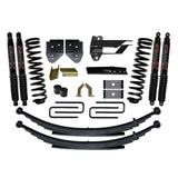 F17451KS-B Skyjacker Suspension Kit