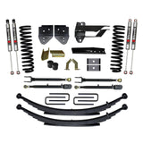 F174024KS-M Skyjacker Suspension Kit