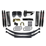 F17401KS-B Skyjacker Suspension Kit