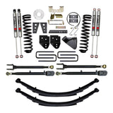 F11802KS-M Skyjacker Lift Kit Suspension