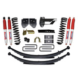 F17451KS-N Skyjacker Suspension Kit