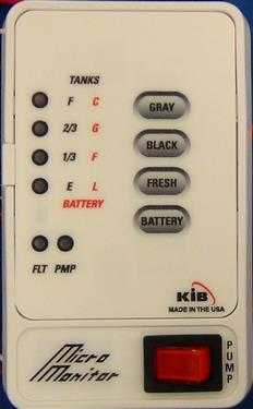 M21VW Tank Monitor System Panel