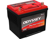 Odyssey ODP-AGM25