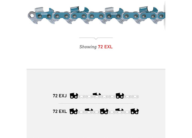 Oregon Tool 72EXJ084G
