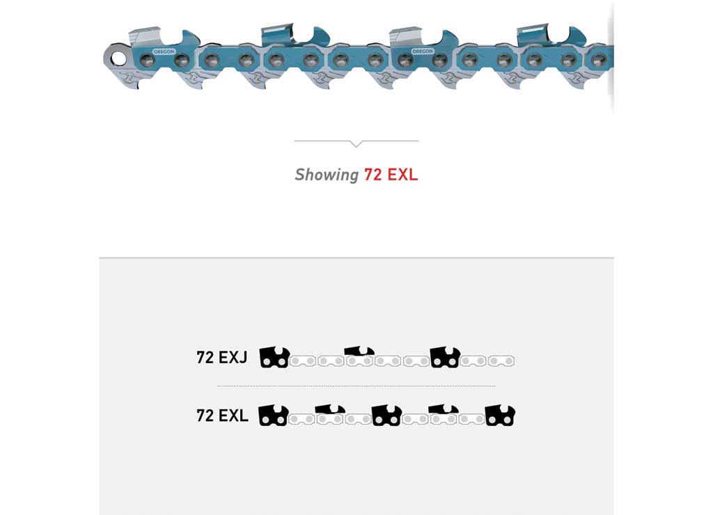 Oregon Tool 72EXJ084G