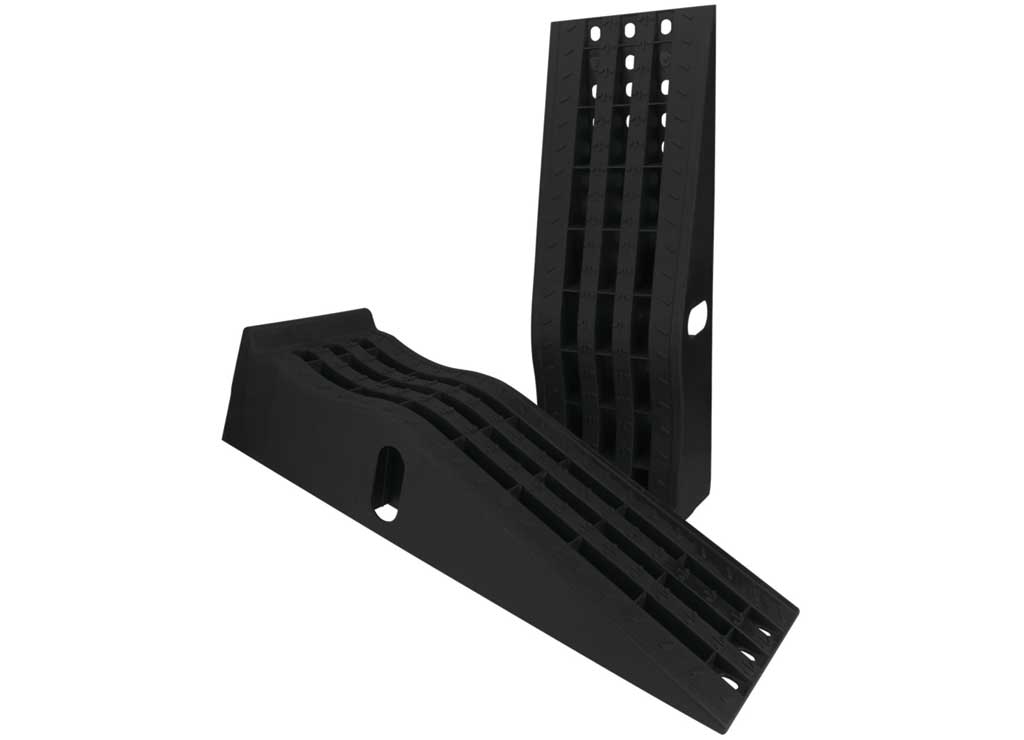Performance Tool W41013