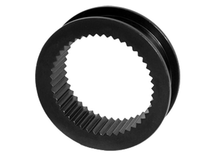 RCV Performance IWE-FD