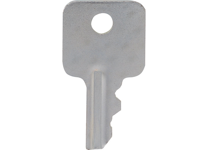 RV Designer B190 Hardware