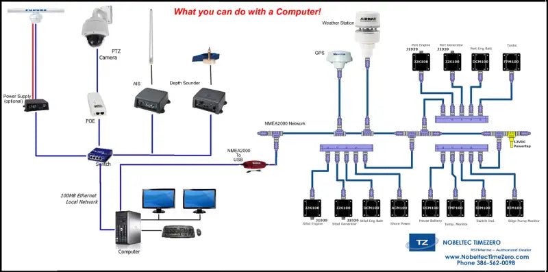 A62245 Gemeco dual-end weatherproof network cable for high-performance PC tower