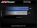 aFe 52-10008D