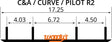 AC8-5000 8’’ Competition Carbides Pro Ski/Curve