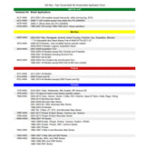 ACC-HWK Usi Skis Hardware Kit - Hardware/Fasteners/Fittings