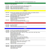 ACC-HWK Usi Skis Hardware Kit - Hardware/Fasteners/Fittings