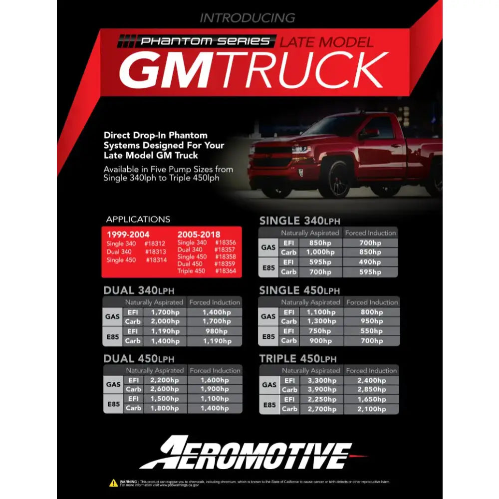 Aeromotive 05-18 Chevrolet Silverado 340 Single Drop-In Phantom System - 18356