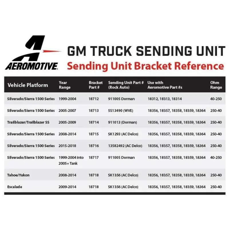Aeromotive 18359 Aeromotive 05-18 Chevrolet Silverado 450 Dual Drop-In Phantom System