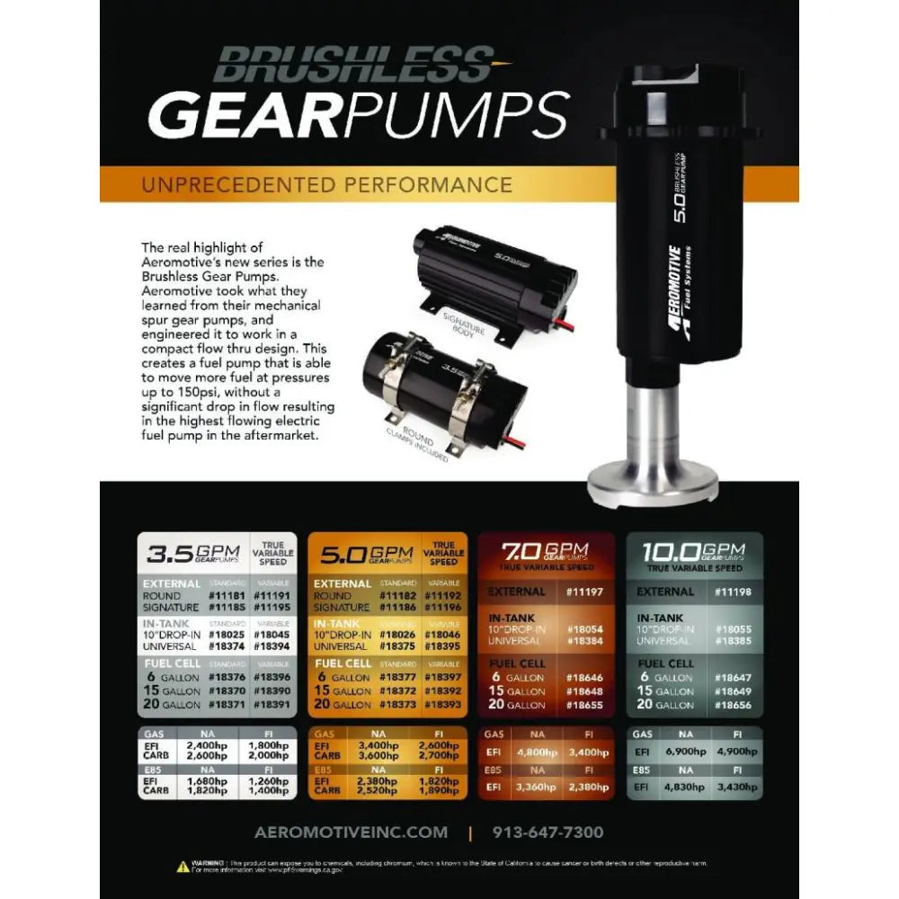 Aeromotive 11186 Aeromotive 5.0 Brushless Spur Gear External Fuel Pump w/ Mounting Feet